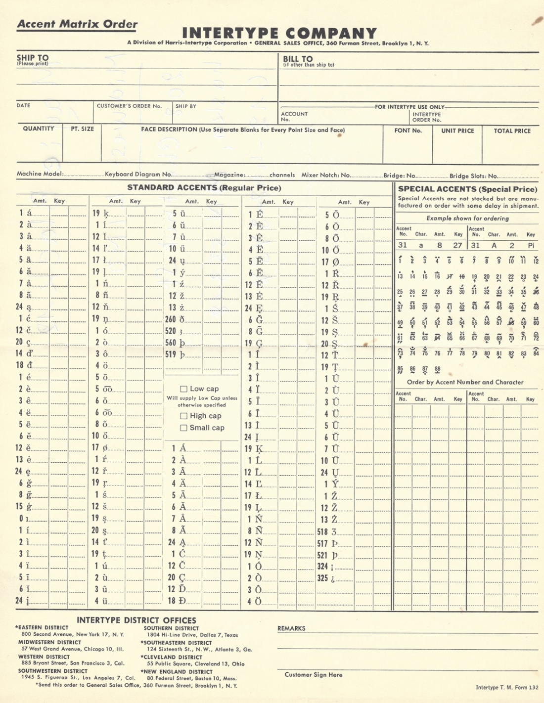 Order from from Intertype Corporation