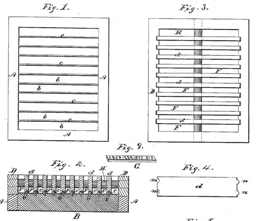Patent 362,987 regarding a machine for producing printing bars